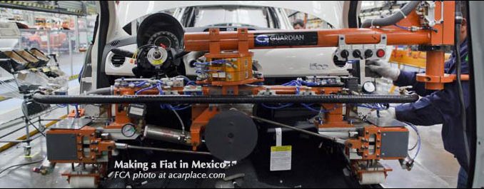 mexico fiat plant (Toluca)